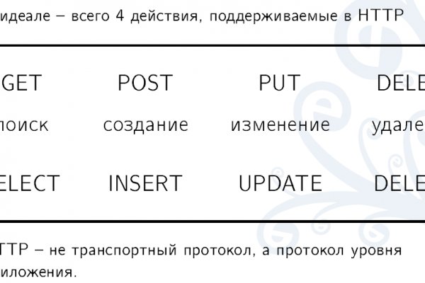 Кракен сайт как зайти