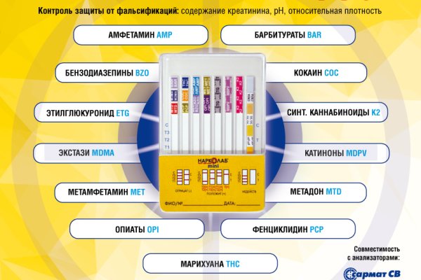 Кракен марке даркнет