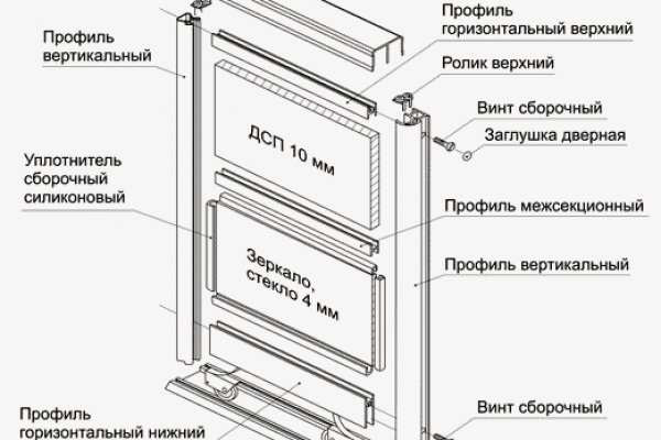 Открыть даркнет