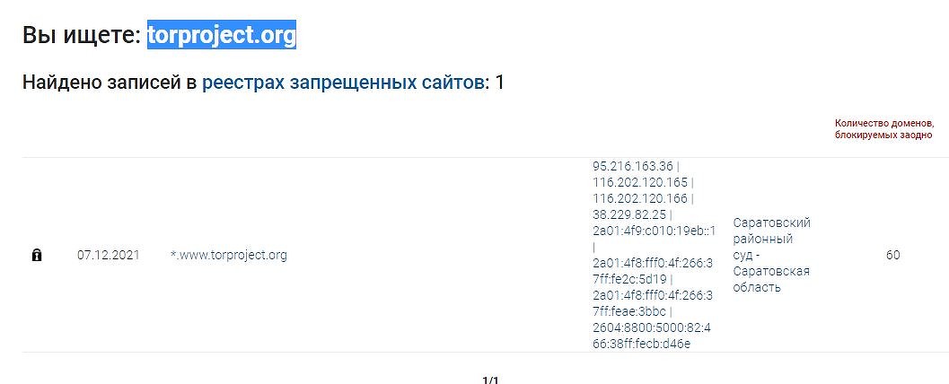 Кракен сайт зеркало рабочее на сегодня